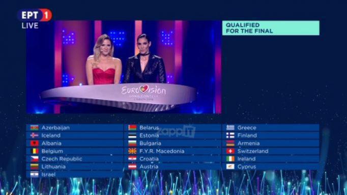 Eurovision 2018: Αυτές είναι οι δέκα χώρες που πέρασαν στον μεγάλο τελικό!